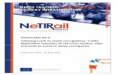 Deliverable D2.6 Tailoring track to avoid corrugations: Traffic …netirail.eu/IMG/pdf/netirail_d26_tailoring_track_to... · 2018-06-26 · Hz) of the wheel-rail dynamic contact forces,
