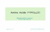 Amino Acids (아미노산) - gnu.ac.krbio.gnu.ac.kr/lecture/bi/bi_prot_str/AminoAcids.pdf · 2005-12-05 · History of Amino Acids-1811년베르똘레난백물질이탄수화물및지방과는달리C,