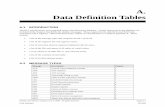 Data Definition Tables - docshare01.docshare.tipsdocshare01.docshare.tips/files/5726/57262522.pdf · Data Definition Tables A.1 INTRODUCTION The HL7 specifications were prepared using