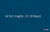 Ad Tech Insights Report - Q1 2020Criteo 616 651 6% Pubmatic 483 531 10% Sovrn 423 461 9% AOL 433 457 6% DistrictM 335 338 1% TripleLift 174 224 29% EMX Digital 184 205 11% GumGum 164