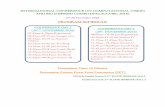 PROGRAM SCHEDULE - ICCVBICiccvbic.org/home/iccvbic 2018 schedule.pdfmr ved kumar gupta, khushboo maheshwari 12.00 to 12.15pm image context based similarity retrieval system arpana