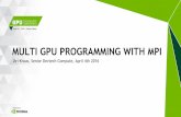 MULTI GPU PROGRAMMING WITH MPI - GPU Technology …on-demand.gputechconf.com/gtc/2016/presentation/s6142... · 2016-04-11 · 3 MPI+CUDA 4/11/2016 PCI-e GPU GDDR5 Memory Memory System