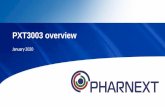 PXT3003 overview · PLEO-CMT: ONLS and 10MWT in SAP# Primary Population # Statistical Analysis Plan frozen and sent to USFDA before unblinding thedata *, ** Dose 4 vs Placebo, ANCOVA