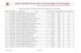 Admissions-2017 Provisionally Selected …admissions.rgukt.ac.in/adm/static/ug17/main_list_phase_1.pdfAdmissions-2017 Provisionally Selected Candidates for Counselling Admissions-2017