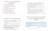 Distributions Chapter 5: Joint P 2019-05-15¢  5-3 Common Joint Distributions 5-3.1 Multinomial Probability