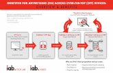 IDENTIFIER FOR ADVERTISING (IFA) ACROSS OVER-THE-TOP … · 2018-12-11 · ifa, ifa_type, lmt ifa, ifa_type, lmt ifa, ifa_type, lmt Generate IFA on device Publisher apps get IFA (or