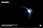 Deloitte Student Application Process - Hints and …...Deloitte Student Application Process | Hints & Tips Guide 19/20 This publication has been written in general terms and we recommend