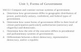 Unit 1; Forms of Government - Paulding County School District...Unit 1; Forms of Government SSCG1 Compare and contrast various systems of government. a. Determine how governments differ