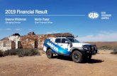 2019 Financial Result - GUD · GUD remains positive on the outlook and positioning for ... P asseng er V ehicles 36% S U V 's 43%. GUD HOLDINGS LIMITED GUD’s automotive positioning