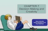 CHAPTER 7 Decision Making and Creativityocw.upj.ac.id/files/Slide-PSY-108-Chapter-07.pdf · Eskalasi komitmen kadang-kadang terjadi karena pengambil keputusan tidak melihat masalah
