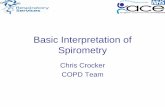 Basic Interpretation of Spirometry PRESENTATION.pdfSpirometry Spirometry is a method of assessing lung function by measuring the volume of air a patient can expel from the lungs after