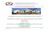 SESHADRIPURAM EDUCATIONAL TRUST · institutional IQAC at the beginning of the academic year. The AQAR will detail the results of the perspective plan worked out by the IQAC. (Note: