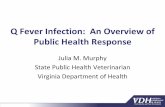 'Q Fever Infection: An Overview of Public Health …d1cqrq366w3ike.cloudfront.net/http/DOCUMENT/SheepUSA/...Q Fever Infection: An Overview of Public Health Response Julia M. Murphy