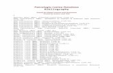 1 - Patrologia Latina... · Web viewSorted by Migne Volume and Document Sorted by Author and Title A Abbaudus abbas [MED], De fractione corporis Christi [v166.52]. Abbo Floriacensis