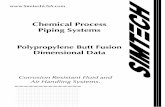 Chemical Process Piping Systems... Corrosion Resistant Fluid and Air Handling Systems. Chemical Process Piping Systems Polypropylene Butt Fusion Dimensional Data ChemicalProcess Piping