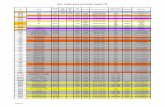 DILL TPMS APPLICATIONS CHART - Your Tire Shop Supply TPMS... · 2013-03-06 · bmw x3(433 mhz) 06-10 1027 1090k 36 23 6 781 847 1092-1095 e0202 oygtssre4tc bmw x3(433 mhz) 11-13 9012