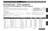 Dayton Straight Centrifugal Pumps - W. W. Grainger...Operating Instructions & Parts Manual Form 5S6980 Printed in India 09701 Version 2 LUB200 08/2013 Dayton straight centrifugal pumps