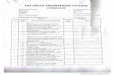Scanned by CamScannergeetaengineeringcollege.in/wp-content/uploads/2017/... · nomenclature of a drill, Drill Holding Devices Principle of boring,Classification of boring maChines
