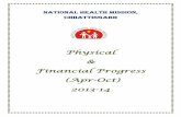 National Health Mission, Chhattisgarh · National Health Mission, Chhattisgarh Physical & Financial Progress (Apr-Oct) 2013-14