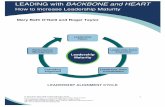 ® LEADING with BACKBONE and HEART - Executive Coach Tools with Backbone and Heart.pdf · © 1997-2016, Mary Beth O’Neill and Roger Taylor. ® Backbone and Heart is a registered
