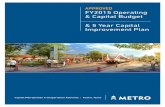 APPROVED FY2015 Operating & Capital Budget & 5 …...Capital Metropolitan Transportation Authority Approved 2015 Operating and Capital Budget and Five Year Capital Improvement Plan