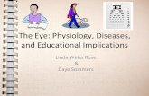The Eye: Physiology, Diseases, and Educational …ese.dadeschools.net/Visually Impaired/PDFs 2010...The Eye: Physiology, Diseases, and Educational Implications Linda Weiss Rose & Daye