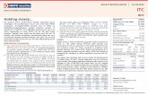 BUY Holding steady… INDUSTRY FMCG CMP (as on 31 Jan … - 3QFY20 - HDFC sec-202002010757023864186.pdfgrowth for ITC and industry, it contributes 13% mix for ITC. Margin pressure