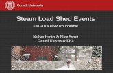 Steam Load Shed Events - Cornell Universitya loss of steam pressure on campus. Steam load shedding has been initiated to reduce steam demand until steam production can be returned