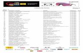GAES Catalunya Bike Race presented by Shimano 2017 · 4 mantecÓn gutiÉrrez, sergio trek factory racing elite men 1 14 brzozka, piotr jbg-2 professional mtb team elite men 1 29 schwarzbauer,