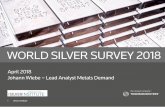 1 Silver Institute · 2018-04-25 · Industrial Jewelry & Silverware Retail Investment. 16 Silver Institute SILVER SUPPLY. 17 Silver Institute SILVER MINE PRODUCTION BY REGION AND