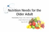 Nutrition Needs for the Older Adult - Megan Lasko's Dietetic Portfolio · 2018-09-02 · Nutrition Needs for the Older Adult Presented By: Megan Lasko, Sodexo Dietetic Intern ...