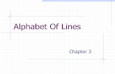 Alphabet Of Lines - Applied Engineering Technology IIIntroduction to the Alphabet of Lines In order to understand what the drafter is trying to get across, you must be able to understand