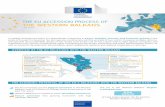 › neighbourhood-enlargement › ... · THE EU ACCESSION PROCESS OF THE WESTERN BALKANSTHE EU ACCESSION PROCESS OF THE WESTERN BALKANS OVERVIEW OF THE EU RELATIONS WITH THE WESTERN