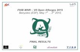 FIHB WHR - VII Open Alforges 2015 - final results1st chea cuore (esp) 3 0 0 8 3 5 3 1st the glitters (esp) 3 0 0 8 3 5 3 3rd icn diabolas (ita) 3 0 0 10 8 2 3 4th rabastens (fra) 0