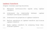 Laplace Transform - Department of EEhcso/EE3210_9.pdf · 2017-04-24 · Laplace Transform. Chapter Intended Learning Outcomes: (i) Represent continuous-time signals using Laplace