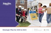 Strategic Plan for to 23 Prepared by...through 2018 and had regularly updated business plans prior to 2014. During the last five years, NC nearly tripled cumulative lending to $319