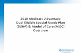 2018 Medicare Advantage Dual Eligible Special Needs Plan ...2018 Medicare Advantage Dual Eligible Special Needs Plan (DSNP) & Model of Care (MOC) Overview . Part C Medicare Advantage