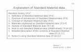 131001 Standard Material Data EN.ppt [互換モード] · 7/21 (1) Metallic materials regulated by JIS standards 5. Sample of Standard Material data (1) Metallic materials regulated