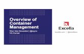 Overview of Container Management · 2019-12-21 · excella.com | @excellaco Clusters Backbone of container infrastructure.Typically for large scale, now container-based software deployment