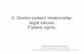 5. Doctor-patient relationship: legal values. Patient relantionship_legal values_2016 2015... Medicina