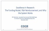 Excellence in Research: The Funding Model, F&A ... Slide Deck...An association of research institutions 1 Excellence in Research: The Funding Model, F&A Reimbursement, and Why the