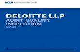 AUDIT QUALITY INSPECTION · 2019-07-09 · 2 Deloitte LLP – Audit Quality Inspection (July 2019) Our mission is to promote transparency and integrity in business. We have responsibility