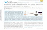 Antibacterial PMMA Composite Cements with Tunable …...Antibacterial PMMA Composite Cements with Tunable Thermal and Mechanical Properties Arianna De Mori,† Emanuela Di Gregorio,†