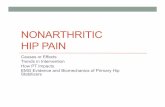 NONARTHRITIC HIP PAIN · Implications for PT intervention first • Studies have suggested that the abnormal movement at the hip joint occurring secondary to femoral acetabular impingement