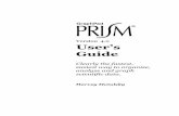 Version 4.0 User’s Guide - GraphPad PrismCiting GraphPad Prism When citing analyses performed by the program, include the name of the analysis, and Prism version number (including