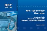 NFC Technology Overview · Reader/Writer Mode Analogue Digital Protocol. NDEF . Reference. Applications. Third party . NDEF. Applications. Non-NDEF. Applications. Type 1-4 Tag Operation