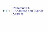 Pertemuan-5 IP Address and Subnet Address [Read-Only]blog.dinamika.ac.id/anjik/files/2012/08/ipaddress.pdf · 2019-09-24 · PertemuanPertemuan--5.5. IP Address and Subnet Address.