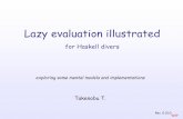 Lazy evaluation illustrated - GitHub Pages · One of the mental models for Haskell program main = exp aa (exp ab exp ac exp ad) exp ac = exp aca exp acb exp ad = exp ada exp adb exp