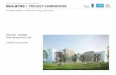 Thilo Cunz Architekt - Eurhonet · Thilo Cunz │ Architekt Senior Manager Asia/Europe LUWOGE consult GmbH affordable buildings in nearly-zero energy performance BUILDTOG │ PROJECT