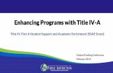 Enhancing Programs with Title IV-A · •Skills •Habits. Educational Equity Educational equity means that every student has access to the ... IVA to support supplanted programs